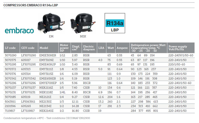 Compresor emye70hep 1/5hp r-134a 5.96cm³