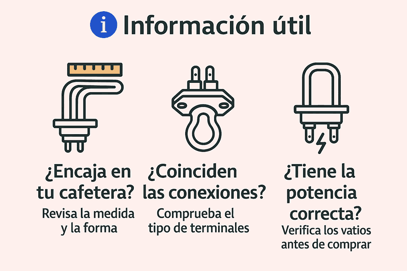 resistencias para cafeteras
